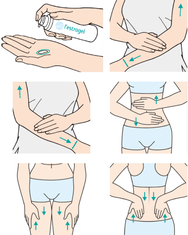 1日2～10プッシュして塗布する:イラスト